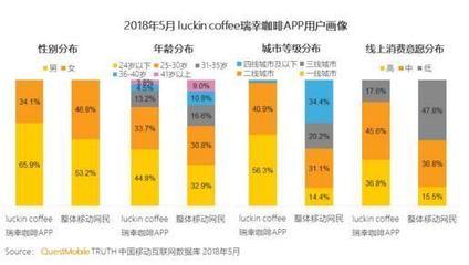 移动视频用户净增1.21亿 短视频行业称用户突破5亿